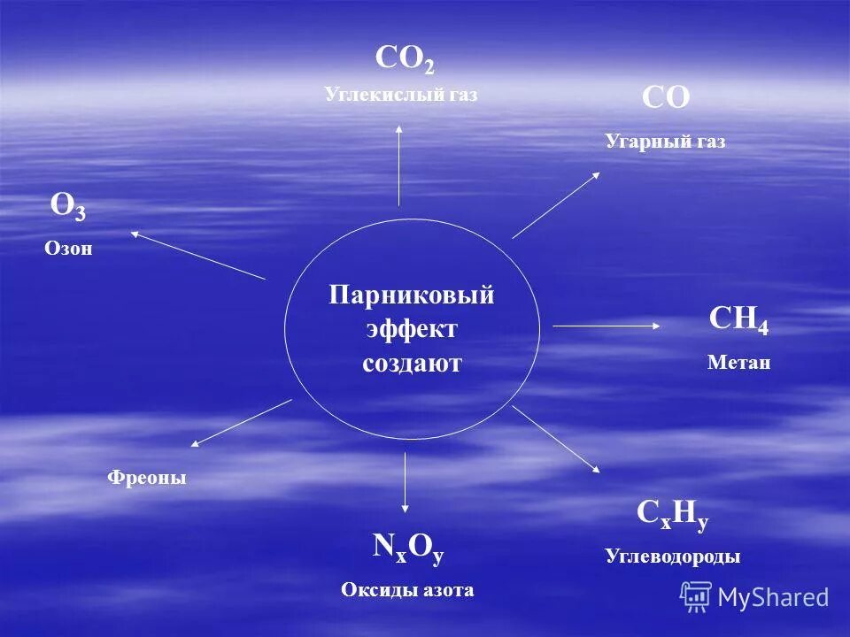 O2 эффект. Mass effect иллиум. Мас севорана. Mass effect 2. Эффект 02.