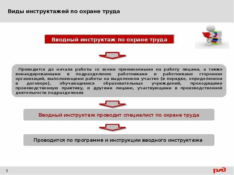 Определение охраны труда ржд. Нештатные режимы охраны труда в оао ржд. режимы управления охраной труда в оао ржд. охрана труда оао ржд. инструктаж по охране труда на оао ржд.