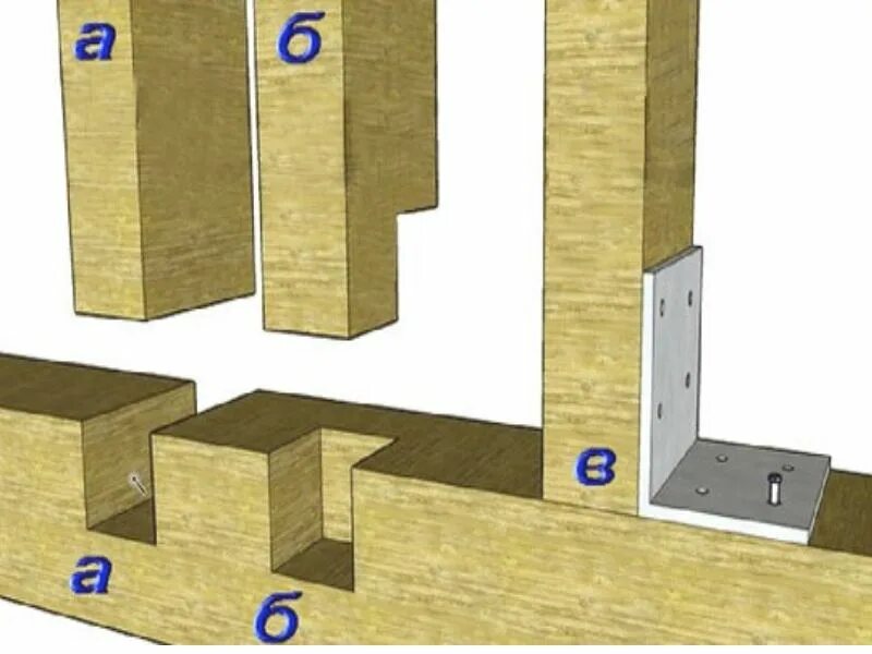 Крепление вертикальной стойки. Соединение шип ПАЗ бруса 150х150. Угловое соединение бруса 100х100. Узлы соединения бруса 100х100. Угловое соединение вертикального бруса 150х150.