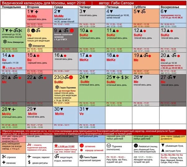 Садово лунный календарь на апрель 2024 года. Ведический календарь. Ведический лунный календарь. Ведический лунный календарь 2022 год. Календарь ведической астрологии.