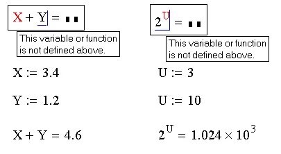 Document variables. Document variables