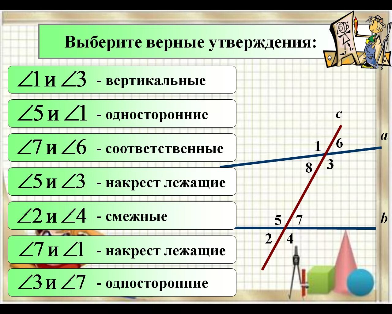 2 вертикальных. Типы углов при параллельных прямых. Типы углов в параллельных прямых. Углы при параллельных прямых и секущей названия. Углы при параллельных прямых.