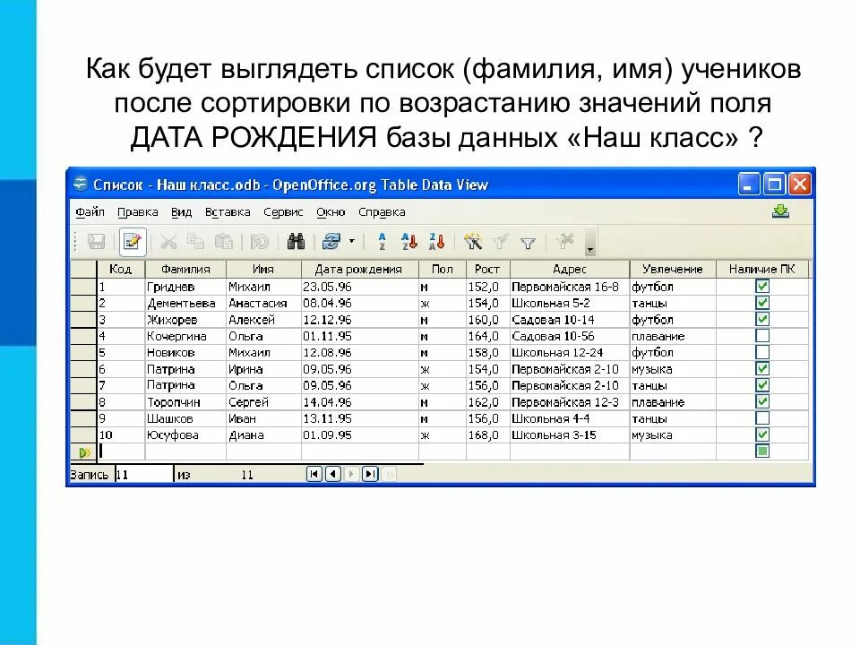 Сортировка данных по дате. Как выглядит база данных. база данных учеников. база данных сортировка по возрастанию. базы данных список.