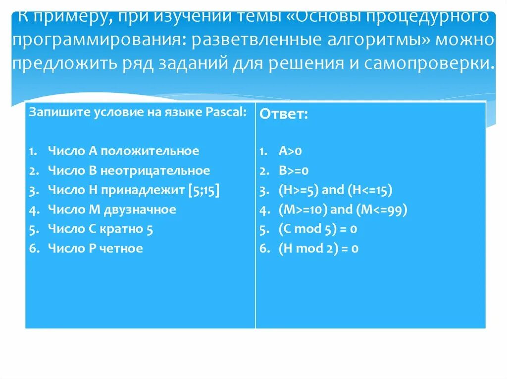 Что является основой программирования. Процедурное программирование. процедурное программирование пример. процедурные языки программирования примеры. процедурный стиль программирования.