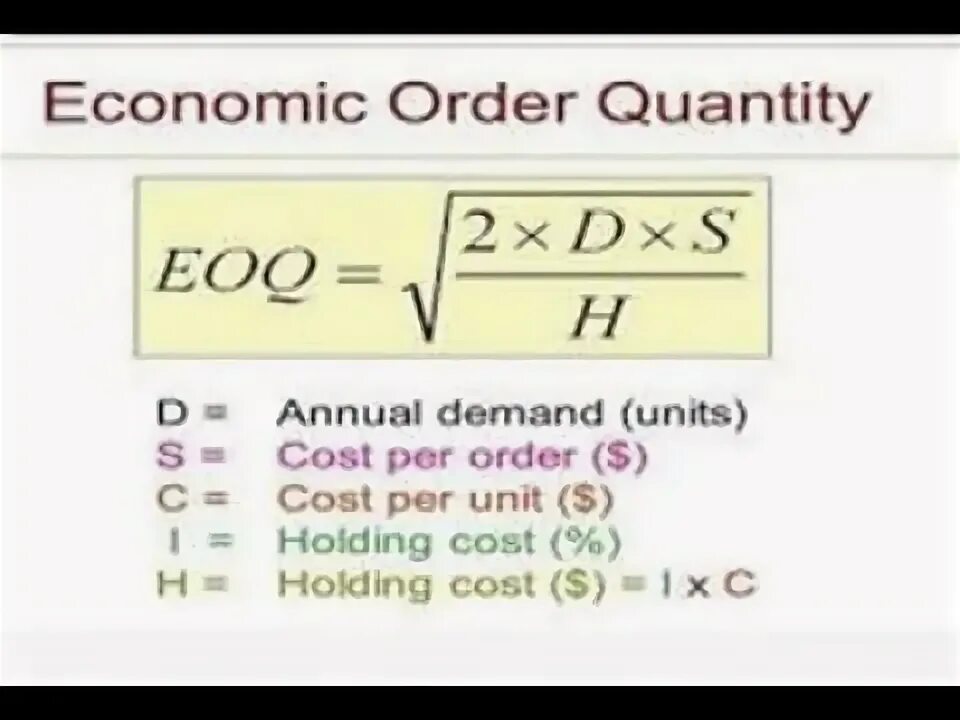 Ordering quantity. Economic order Quantity формула. Модель EOQ. EOQ И reorder point разница. Fixed order Quantity.