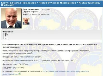 Происхождение ковтун
