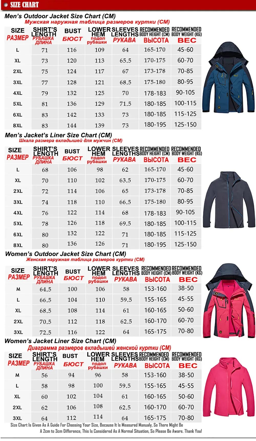 38 размер куртки это какой. коламбия размерная сетка мужской одежды куртки. 38 размер куртки это какой. 38 размер куртки это какой. Xl пуховики размерная таблица.