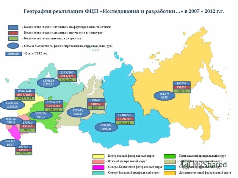 Программу федеральную программу мир. Программу федеральную программу мир