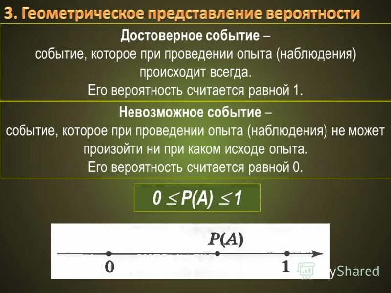 Формула невозможного события. Достоверное событие. Достоверные и невозможные события. . Достоверное событие, невозможное событие формулы. Вероятность невозможного события равна 1