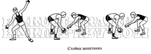 Правильное положение в защитной стойке баскетболиста. Стойка защитника в баскетболе. Защитная стойка баскетболиста. Стойки и перемещения в баскетболе. Стойка защитника с выставленной вперед ногой баскетбол.