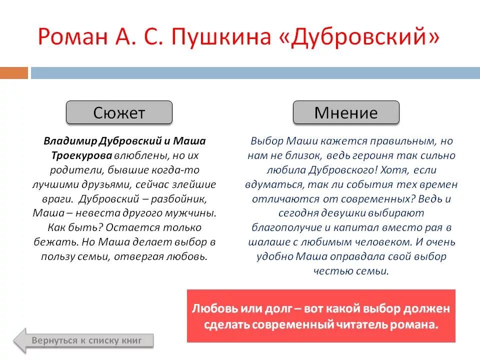 Дубровский пушкин краткое содержание для читательского дневника