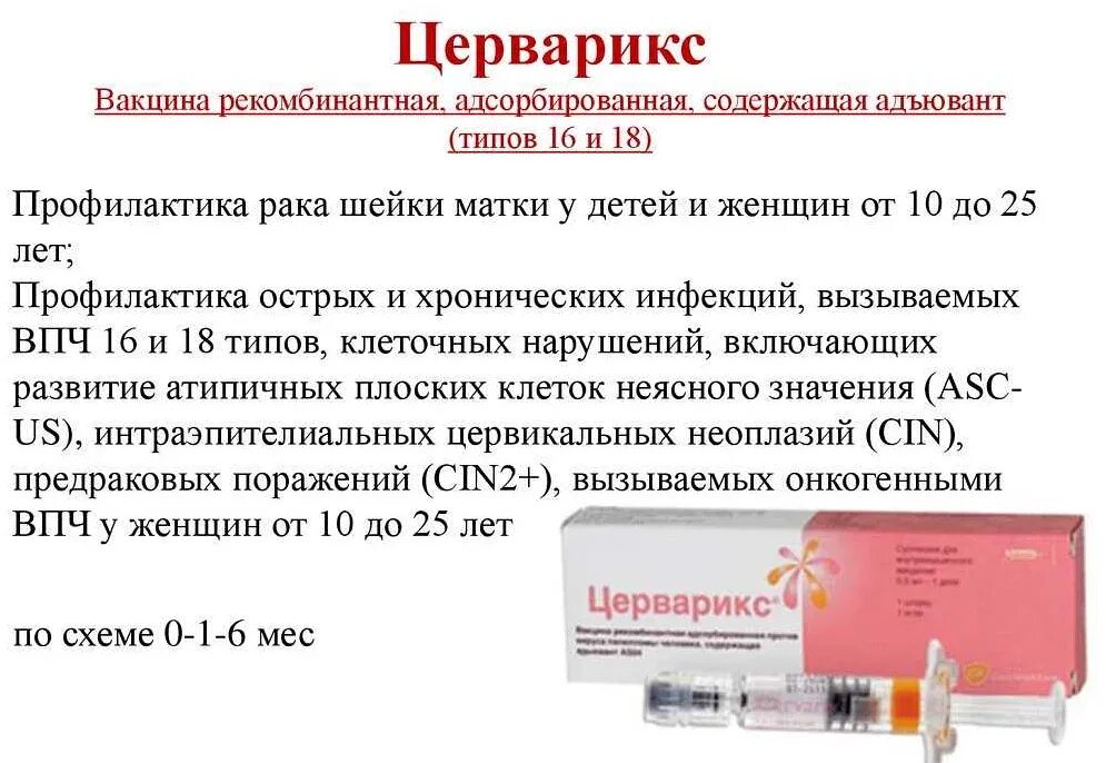 Впч до какого возраста. Вакцина от впч церварикс. вирус папилломы человека церварикс. вакцина против папилломы шейки матки. прививка от впч схема вакцинации.