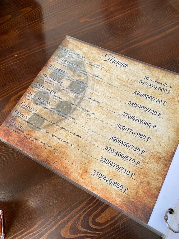 пицца зарайск 2 микрорайон. сукно барыбино меню. пиццерия зарайск меню пиццы. ресторан японофф зарайск меню. пиццерия зарайск меню.