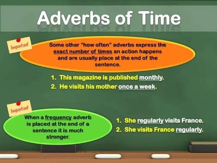 Help adverb. Adverbs of Focus. Adverbs of time. Focusing adverbs. Adverbial of time.