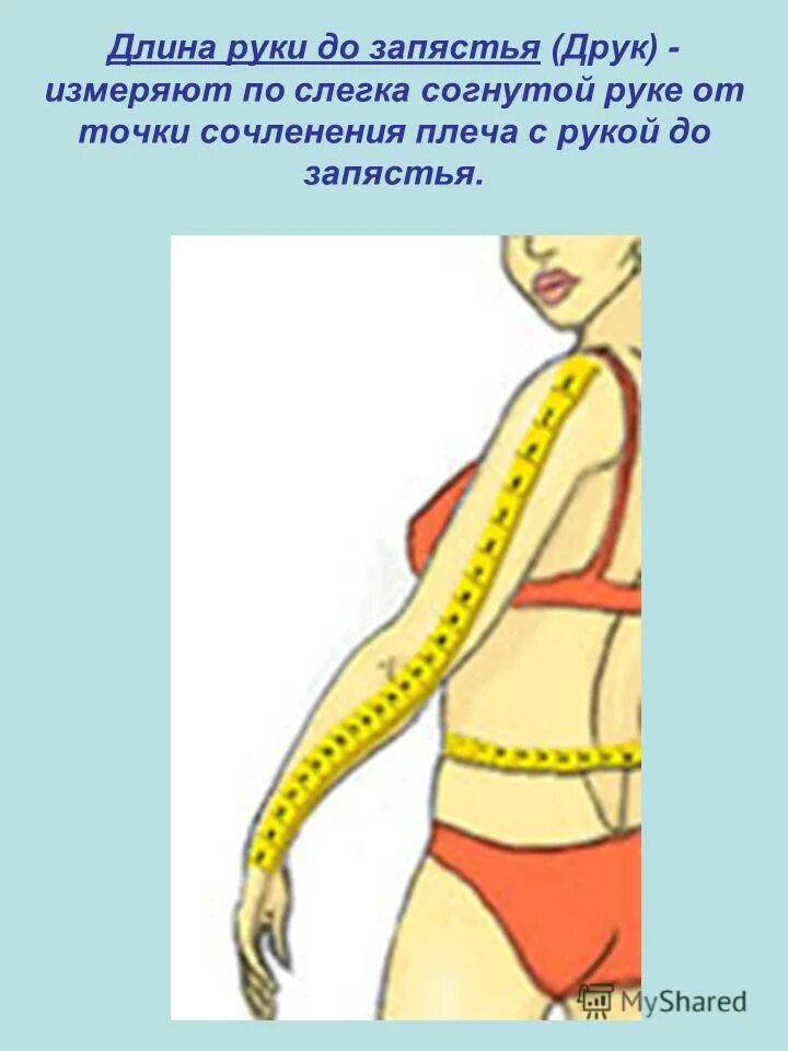 длина руки от плеча. замерить длину рукава. длина руки от плеча. аршин равен. мерка от плеча до запястья.