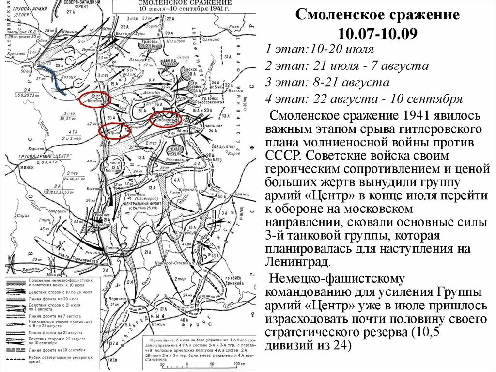 Итоги смоленского сражения 1941. Смоленское оборонительное сражение 1941. Смоленская оборонительная операция 1941. Смоленск битва 1941. Оборона Смоленска 1941 карта.