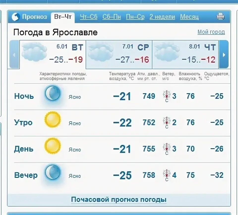 Погода в Рубцовске. Температура в Рубцовске. Погода в Рубцовске на сегодня. Погода в Рубцовске на 10. Новый оскол погода на неделю точный прогноз