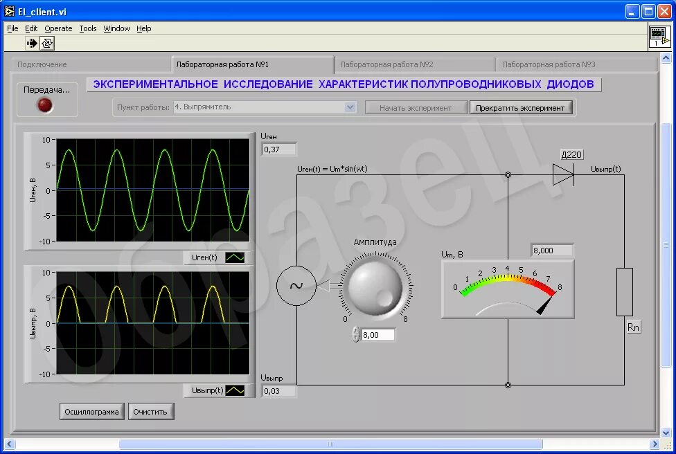 лабораторная работа исследование диодов