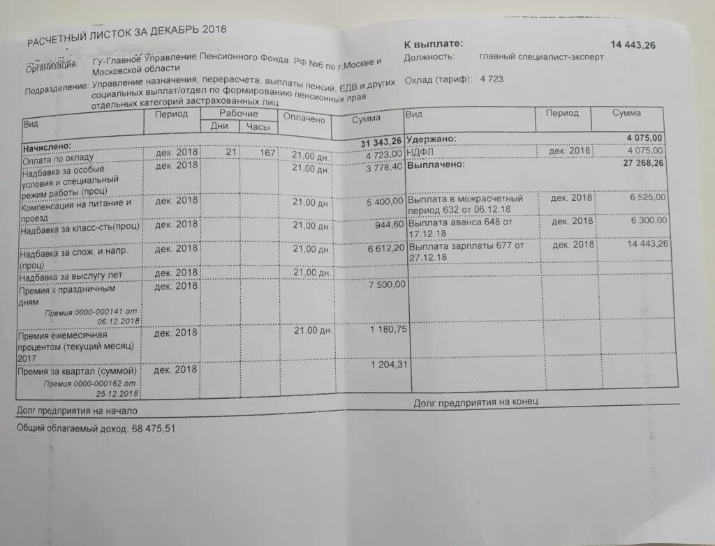 ПФР зарплата сотрудников. Оклады сотрудников пенсионного фонда. Заработная плата работников пенсионного фонда. Зарплата сотрудников пенсионного фонда.