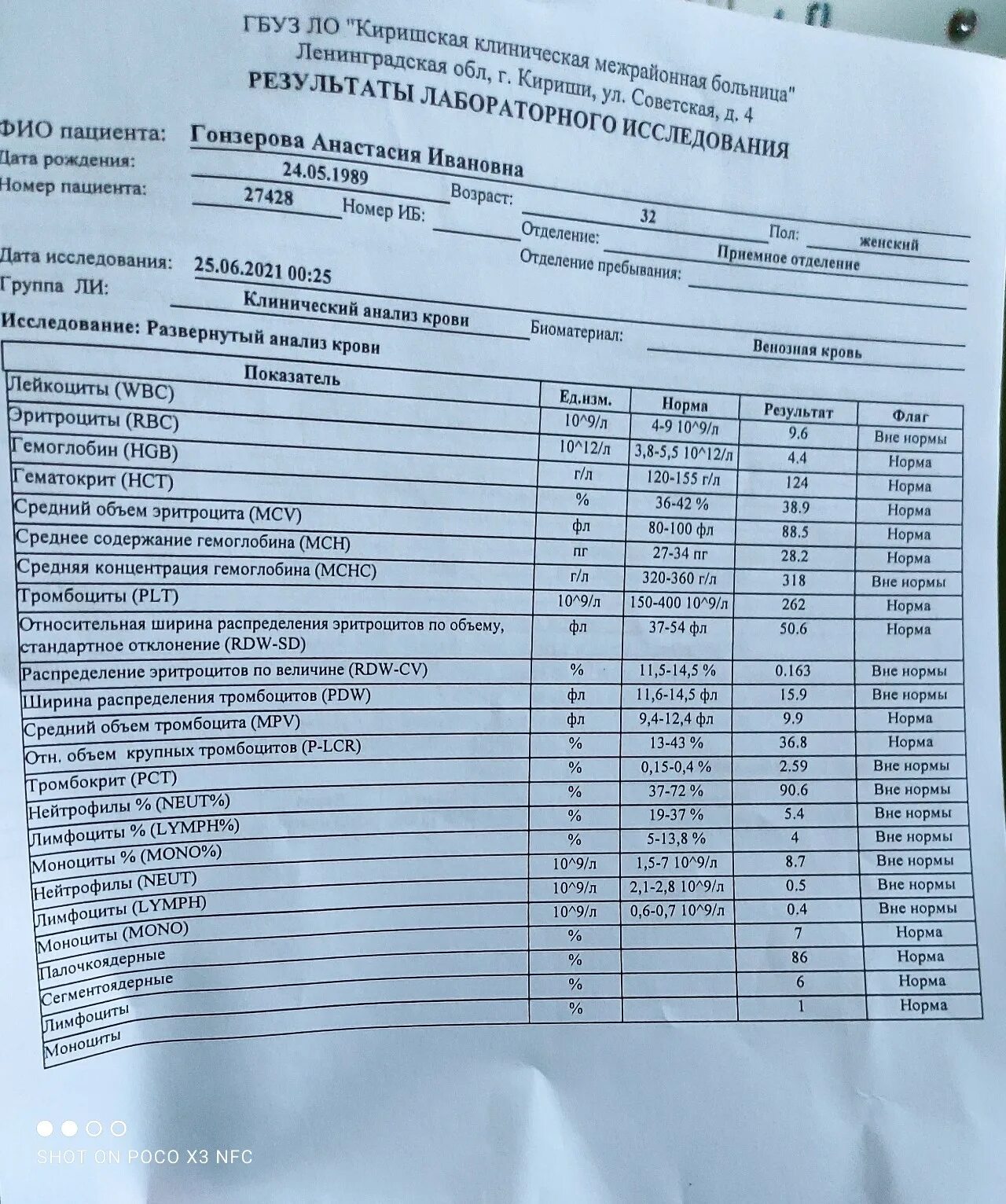 Алт АСТ увеличены в 10 раз. Анализы алт больше нормы в 10 раз. АСАТ 40 алт в норме вопрос гастроэнтерологу. Плохие анализы алт и АСТ фото.