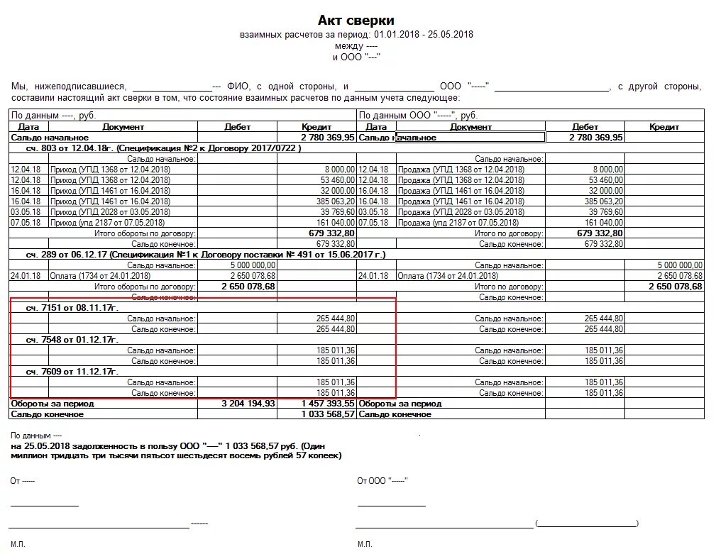 Акт сверки с КС-2. Акт сверки 1с за период. Акт сверки сальдо 0. Акт сверки с одной оплатой. Акт сверки на английском