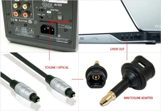 Oehlbach Toslink Digital Optical Cable 217. Оптический кабель аудио s/PDIF ODT Toslink Mini Toslink Telecom 2 метра чёрный (toc2023-2m). Разъем s/PDIF совместимость с 3.5. Ноутбук с оптическим выходом Toslink.