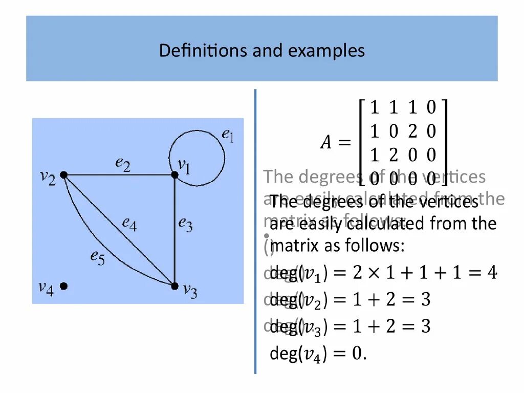 Definition examples. Definitions. to stand out definitions and examples. tripling examples in text.
