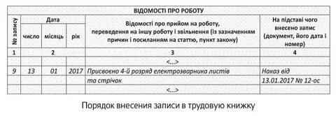 Расчет 236 тк