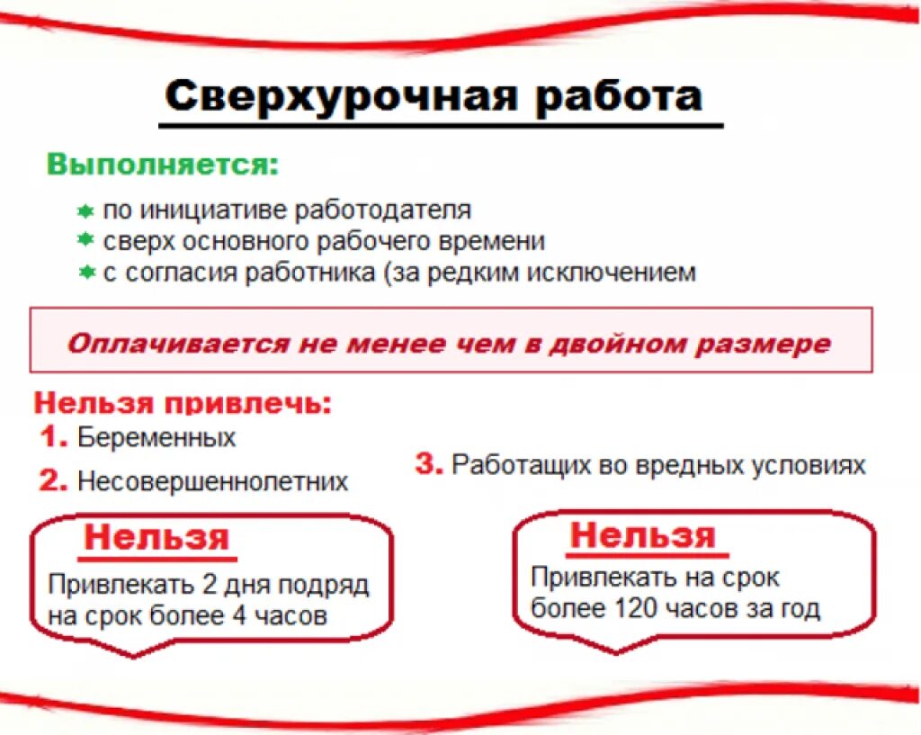 Оплата сверхурочной работы в праздничный день