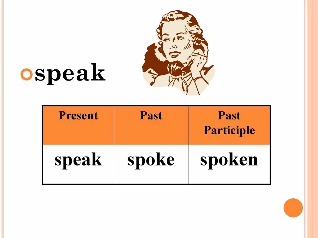 Speak 3rd. Глагол speak. Spoke глагол. Speak неправильном глаголе. Speak spoke spoken.