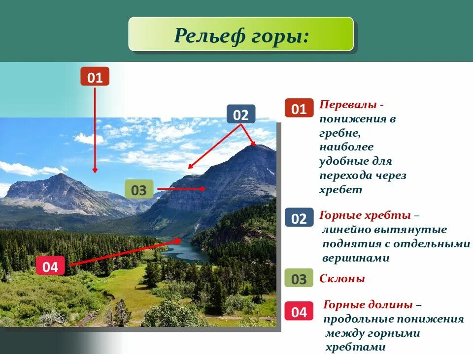 Понижение рельефа кавказских гор в каком направлении. Рельеф. Рельеф земли. Крупнейшие формы рельефа горы.