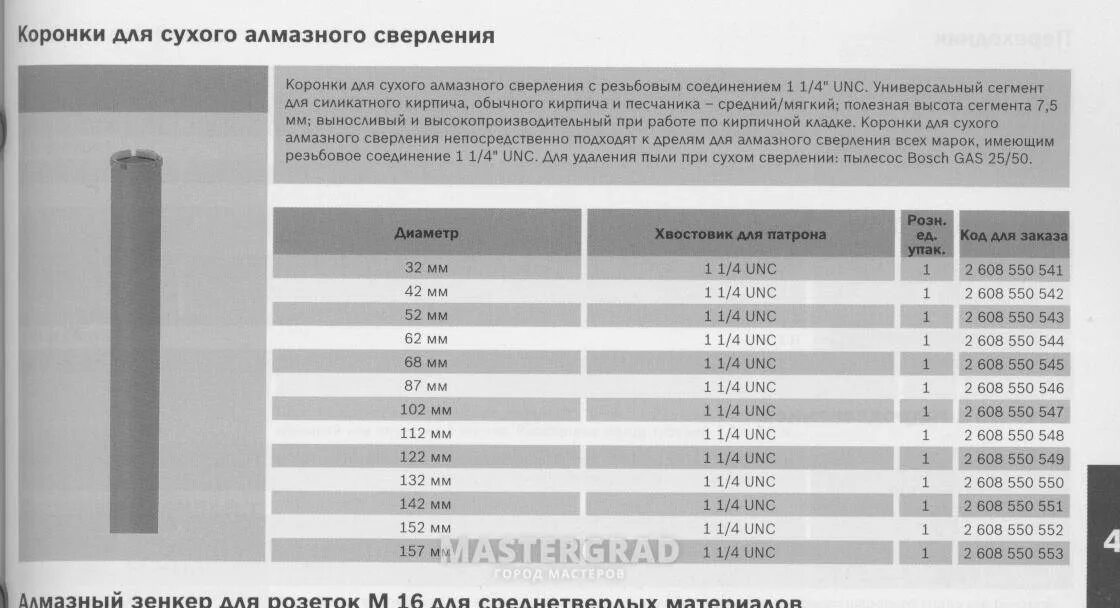 Диаметры коронок для алмазного бурения. Коронка для алмазного бурения под 150ду трубы. Диаметр алмазных коронок по бетону. Таблица диаметров коронок по бетону. Диаметры коронок для алмазного бурения.