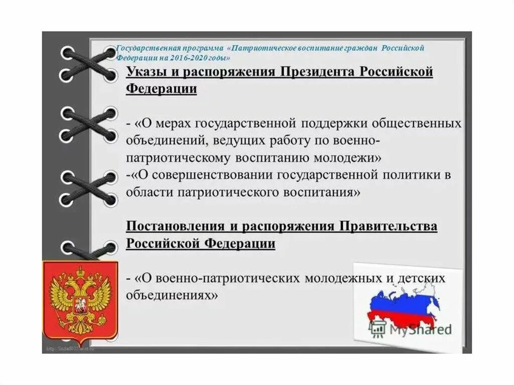 Воспитание в государственных документах. ПРОГРАММАПАТРИОТИЧЕСКОЕ воспитание граждан Российской Федерации н. Программа патриотического воспитания. Патриотическое воспитание граждан Российской Федерации. Государственная программа «патриотическое воспитание граждан РФ».