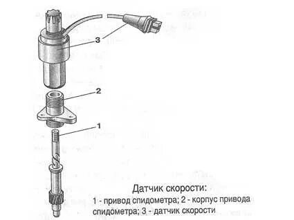 Датчик скорости спидометр схема