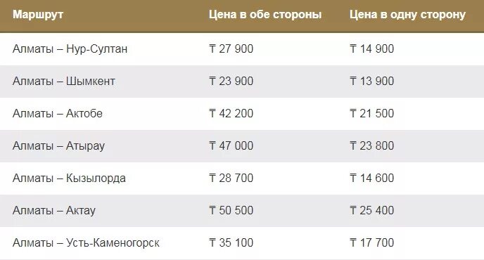 Поезд алматы усть каменогорск расписание. Астана Актау авиабилеты. Билет Актобе Актау. Расписание поездов Актау. Расписание поездов Актобе.