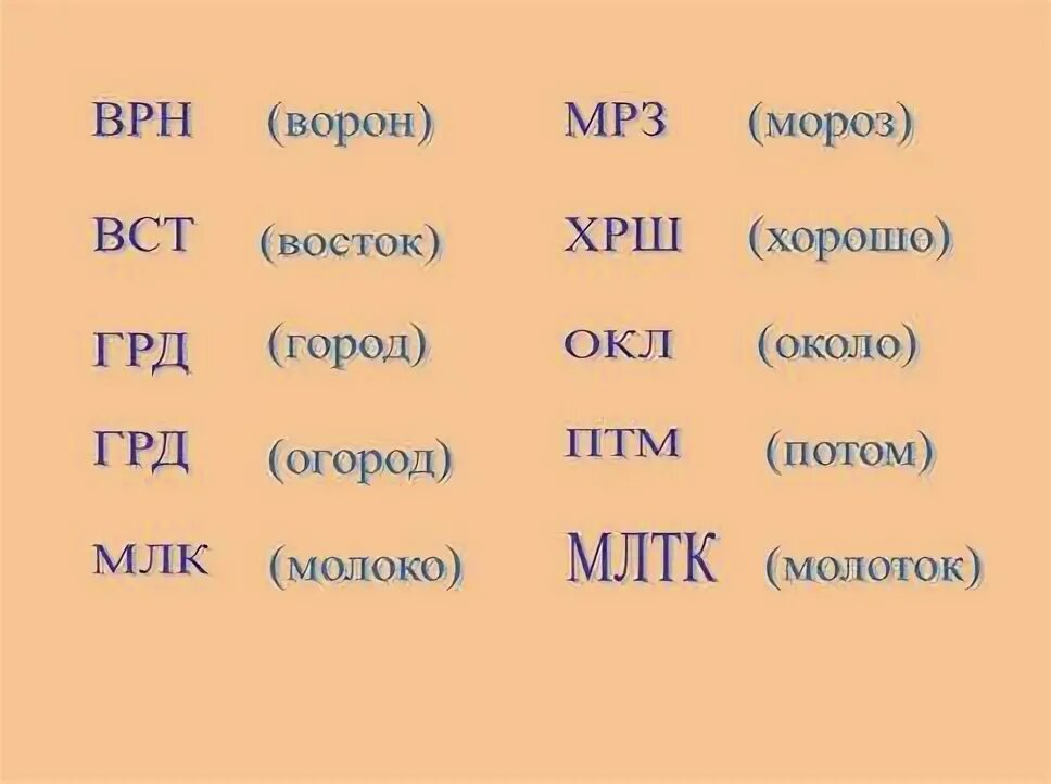 Правописание местоимений с предлогами. Правописание местоимений с предлогами 4 класс карточки. Правописание местоимений 4 класс карточки. Местоимения с предлогами 4 класс презентация. Слова мрз