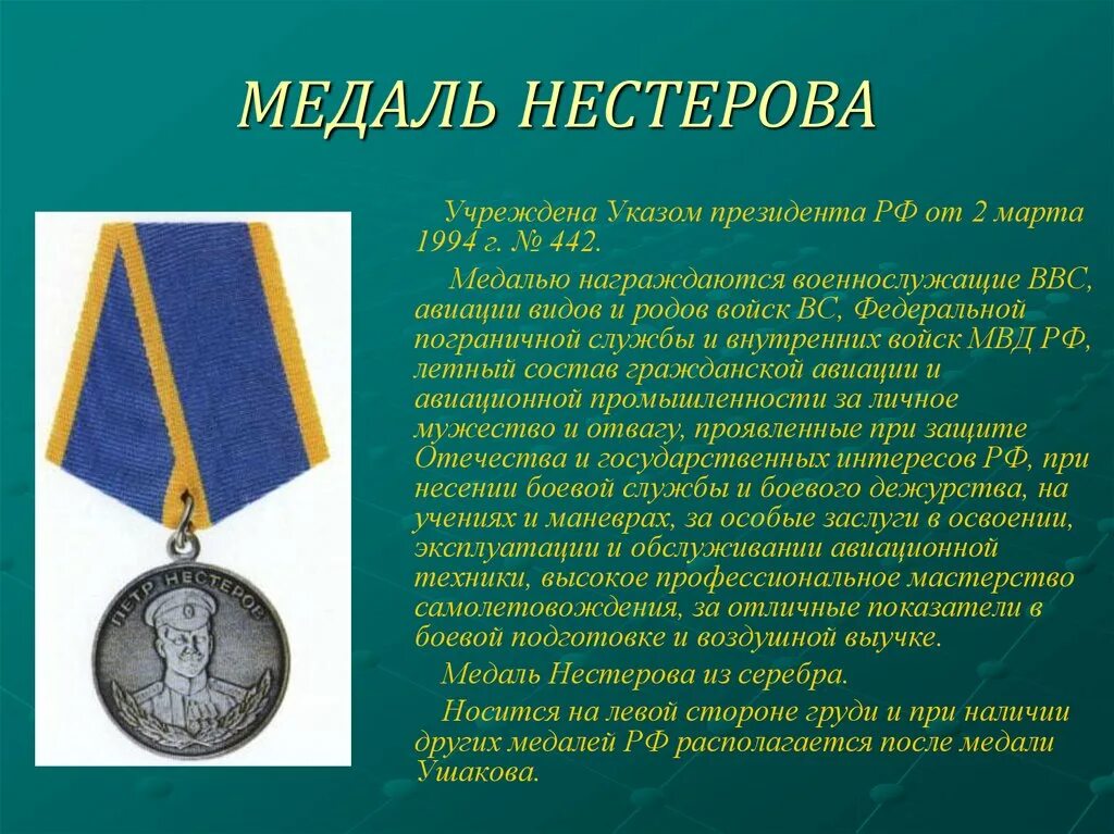 В каком году введена награда. Медаль Петра Нестерова. Награды Петра Нестерова. Статут медали Нестерова.