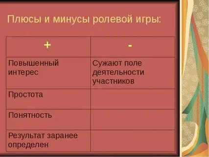 Минусы играть