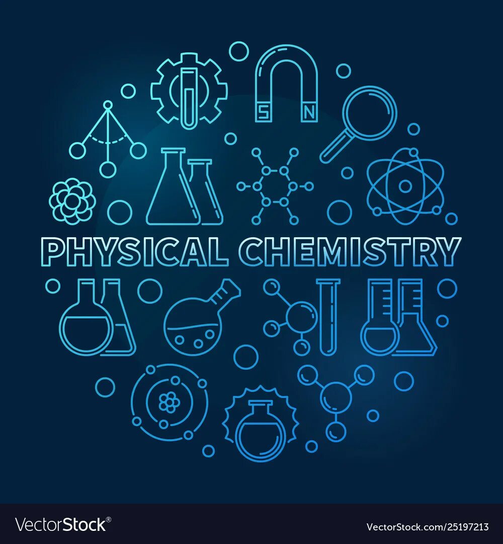 Physical chemistry. Физическая химия. Химия логотип. Физическая химия картинки.