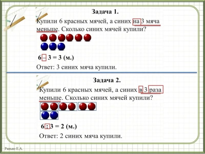 Уменьшение в несколько раз презентация. Задачи на уменьшение числа в несколько раз. задачи на увеличение числа в несколько раз схема. задачи на увеличение и уменьшение числа в несколько раз. задачи на увеличение числа в несколько раз.
