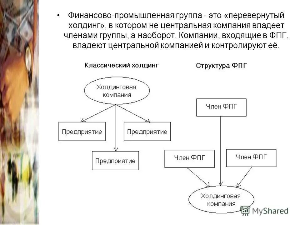 Холдинг финансово промышленные группы. Холдинг финансово промышленные группы. Холдинг финансово промышленные группы. Холдинг финансово промышленные группы. Холдинги финансово промышленные группы.