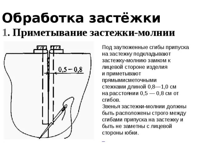 Обработка молнии. Схема втачивания потайной молнии. обработка застежки молнии. обработка потайной застежки молнии. технологическая последовательность обработки застежки молнии.