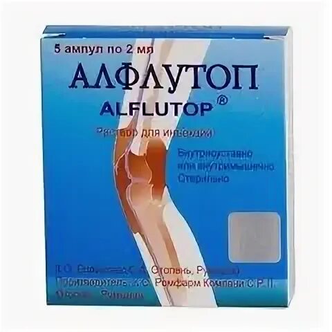 Афлутон инструкция