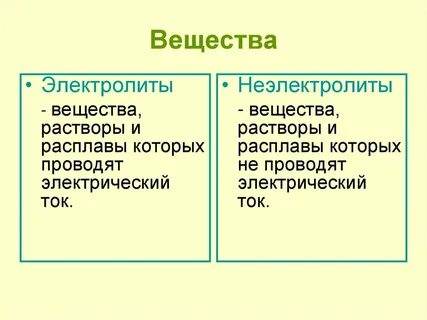 Серная кислота электролит или неэлектролит