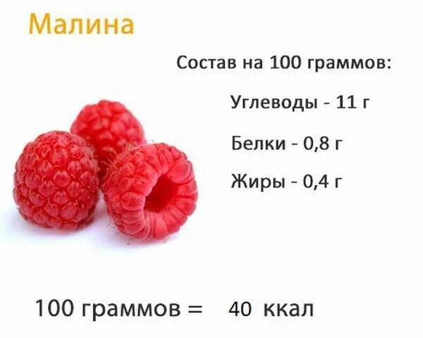 Малина энергетическая ценность. Какое витамина в малине. Конфеты желейные со вкусом малины. Малина замороженная калорийность на 100 грамм. Калории в малине.
