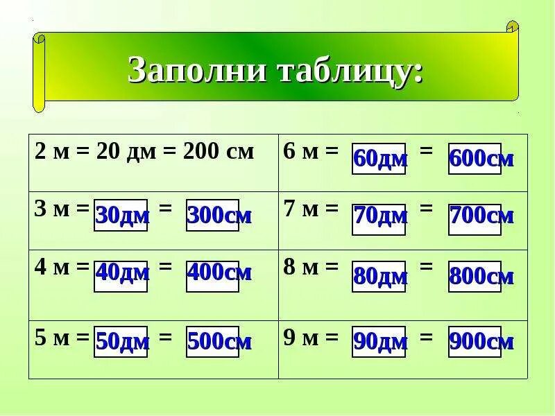 Метр 2 м