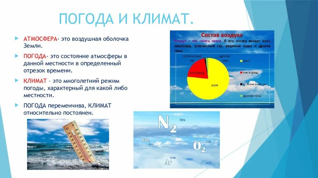Чем климат отличается от погоды краткий ответ - найдено 78 фото