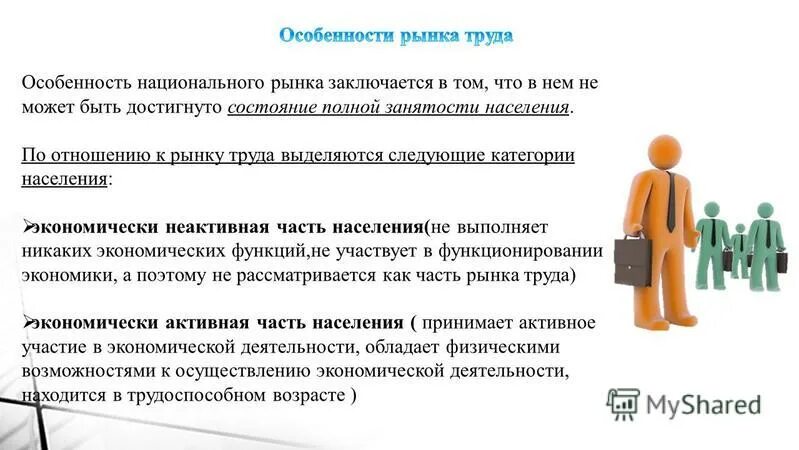 от чего зависит спрос на рынке труда. закон спроса и предложения на рынке труда. востребованные профессии на рынке труда. полная занятость на рынке труда. безработица.