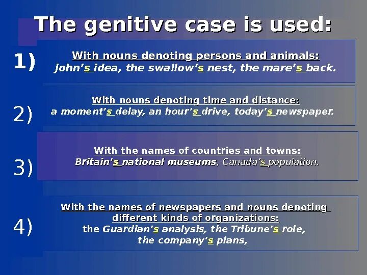 The genitive Case. Genitive Case of Nouns. Genitive Case possessive Case. Meanings of genitive Case.