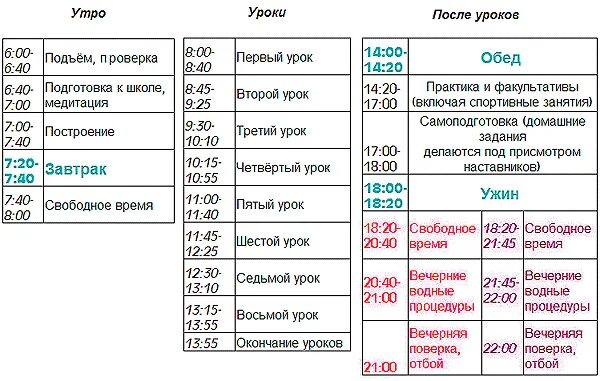Расписание спортивных занятий. Расписание завет ростокино. Расписание завет ростокино. Абонемент на электричку на месяц. Расписание завет ростокино.